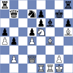Wirig - Rosner (chess.com INT, 2024)