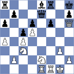 Cramling Bellon - Podlozniy (chess.com INT, 2023)