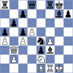 Alaa - Sharma (FIDE Online Arena INT, 2024)