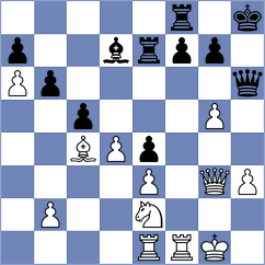 Bok - Korobov (chess.com INT, 2025)