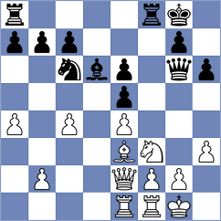 Sanchez - Sedek (Buenos Aires, 1998)