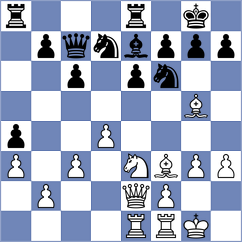 Monteiro Rodrigues - Garcia Rodriguez (Las Palmas, 2014)