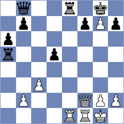Sailer - Lopez Perdomo (chess.com INT, 2024)
