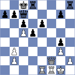 Schaub - Blum (Mulhouse, 2004)