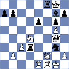 Demin - Zhuravleva (chess.com INT, 2021)