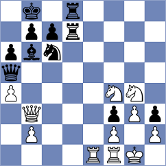 Amin - Ambartsumova (chess.com INT, 2023)