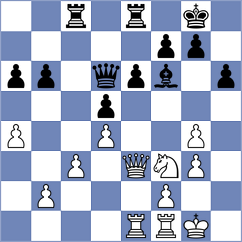 Antoniou - Abraham (chess.com INT, 2025)