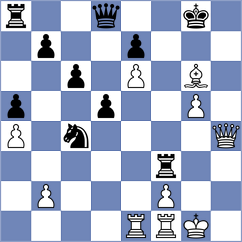 De Bona - Di Nicolantonio (Chess.com INT, 2020)