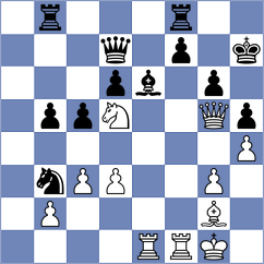 Campbell - Gillespie (Glenrothes, 1996)