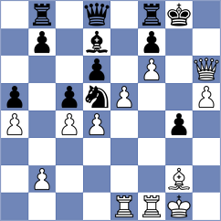 Yang Kaiqi - Persson (chess.com INT, 2025)