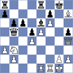 Altman - Oro (chess.com INT, 2022)