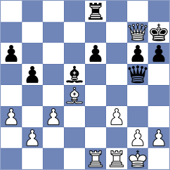 Calleja Gonzalez - Tabuenca Mendataurigoitia (lichess.org INT, 2022)