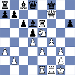 Hajiyev - Koridze (chess.com INT, 2023)