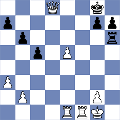 Muth - Drygajlo (Playchess.com INT, 2011)