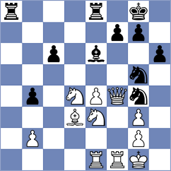 Vedder - Acikel (chess.com INT, 2023)