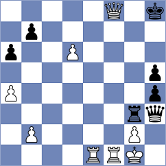 Sabuk - Fier (chess.com INT, 2023)