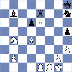 Kyaw - Bhandari (chess.com INT, 2022)