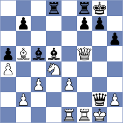 Nguyen Thien Ngan - Aradhya (chess.com INT, 2025)