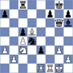 Gutierrez Olivares - Vokhidov (chess.com INT, 2025)
