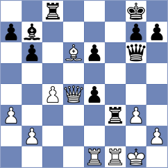 Vifleemskaia - Skliarov (chess.com INT, 2025)