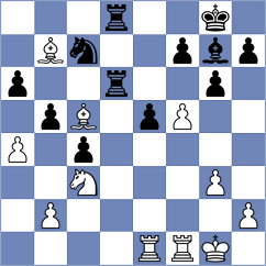 Andreikin - Aliavdin (Chess.com INT, 2020)