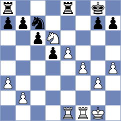 Wang Hao - Gu (Huairou District CHN, 2025)