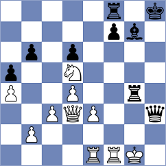 Yezhel - Niemann (chess.com INT, 2025)