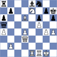 Poormosavi - Vedder (chess.com INT, 2025)