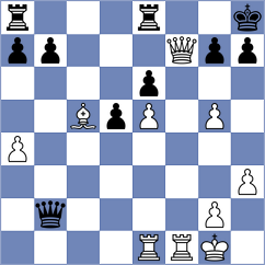 Aradhya - Ljukin (chess.com INT, 2022)