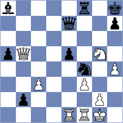 Harshavardhan - Iskusnyh (chess.com INT, 2023)