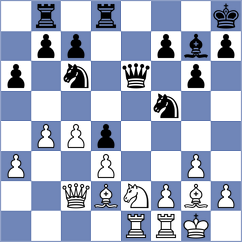 Torgov - Grachev (Serpukhov, 2000)