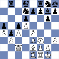 Hess - Peteani (Playchess.com INT, 2020)