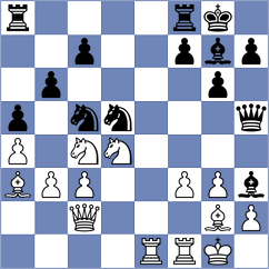 Castillo Escudero - Wilke (Grieskirchen, 1998)