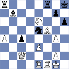 Zdorov - Gelman (chess.com INT, 2025)