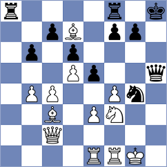 Tang - Mindlin (Chess.com INT, 2020)