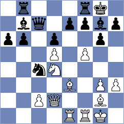 Chlpik - Stojanovski (chess.com INT, 2024)