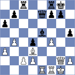 Sipila - Hamidi (chess.com INT, 2025)