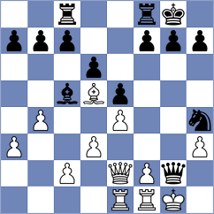 Javed - Saporenkova (Lichess.org INT, 2020)