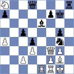 Risteski - Mei (chess.com INT, 2025)