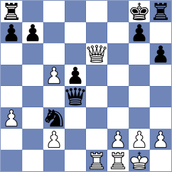 Bogdansyg - Klosterfrau (Playchess.com INT, 2007)