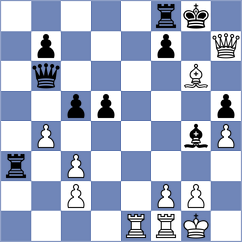 Namitbir - Kriti (chess.com INT, 2023)