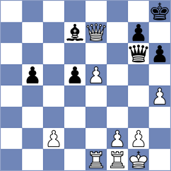 Erdogmus - Lu (chess.com INT, 2025)