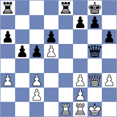 Morales Balarezo - Mendoza Abad (Chess.com INT, 2020)