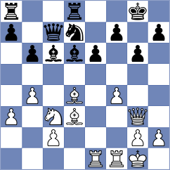 Nagy - Ernst (Ceske Budejovice CZE, 2024)