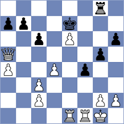 Kovermann - Beyer (Recklinghausen, 2000)