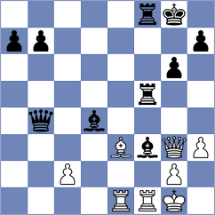 Siddharth - Omonov (Petrovac MNE, 2025)