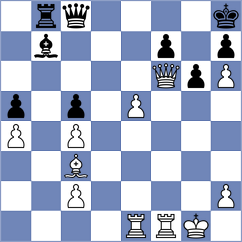 Erdogmus - Moussard (chess.com INT, 2025)