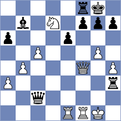 Kuru - Martinez (chess.com INT, 2024)