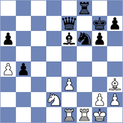 Martinez Ramirez - Poupalos (chess.com INT, 2025)