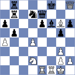 Szpar - Leyva Proenza (chess.com INT, 2024)